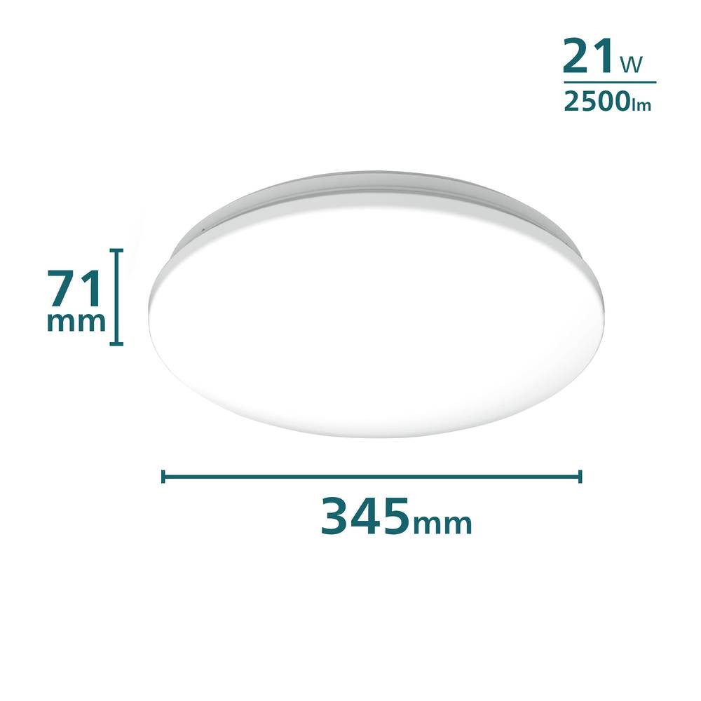 Philips Deckenleuchte Deckenleuchte 21W, Bewegungssensor, 2700K, 2500 Lumen 8720169296022