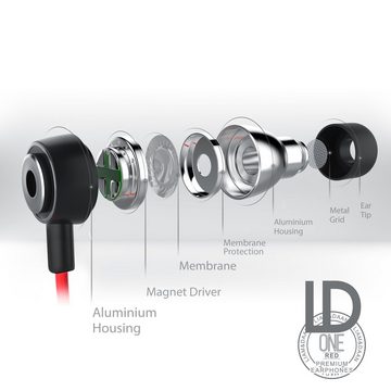 CSL In-Ear-Kopfhörer (Premium INEAR Keramik 10mm Treiber "ONE" Aramid verstärktes Kabel)