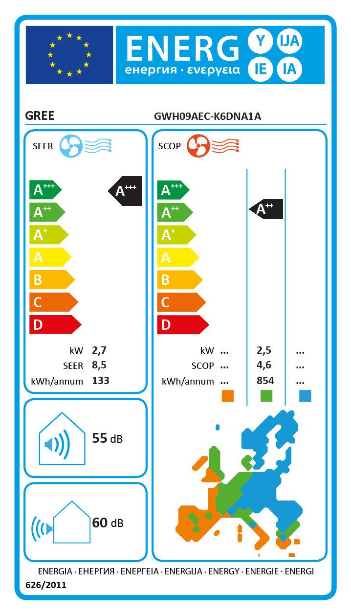 Energieeffizienzklasse: 