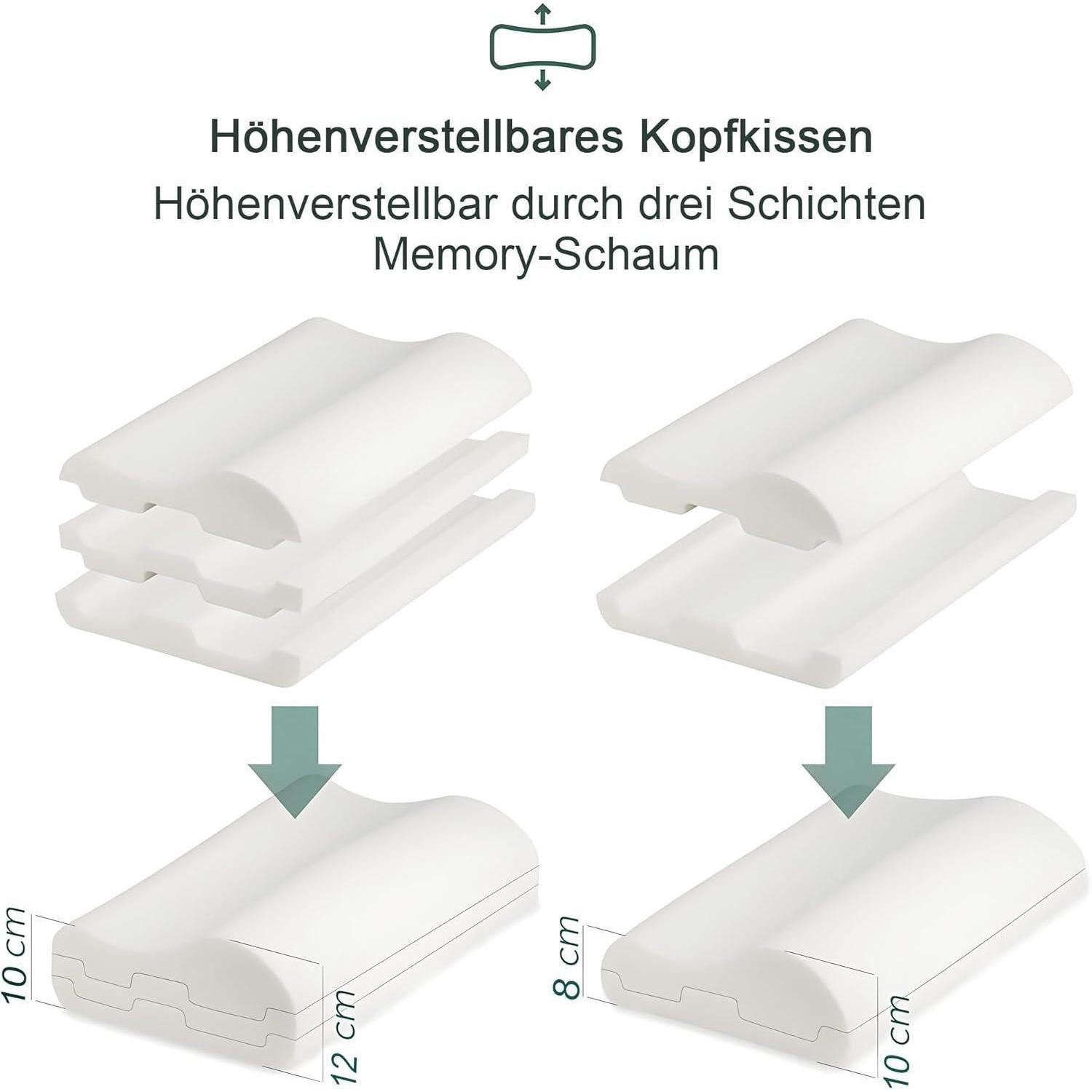 LuxusKollektion Anti-Schnarch Kissen Kopfkissen Nackenstützkissen Memory Foam 60x36x12 10cm Blau 2