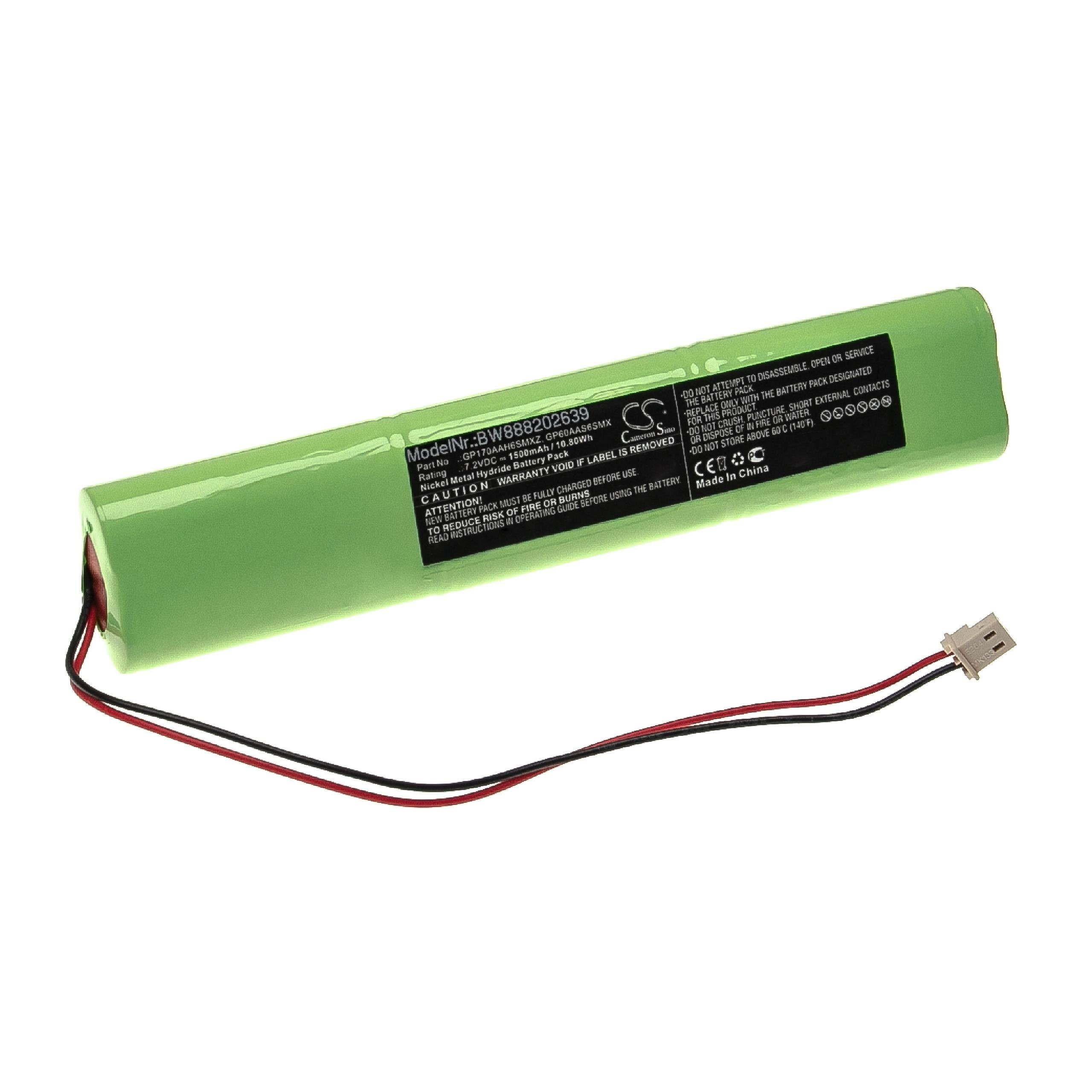 vhbw Ersatz für AEM GP170AAH6SMXZ, GP60AAS6SMX für Akku NiMH 1500 mAh (7,2 V)