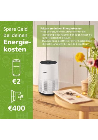 Philips Oro valytuvas AC0820/10 800 serija dėl 48 m² Räume dėl Allergiker tinka