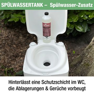 bio-chem Caravan Sanitär BASIC-SET 3-teilig WC-Reiniger