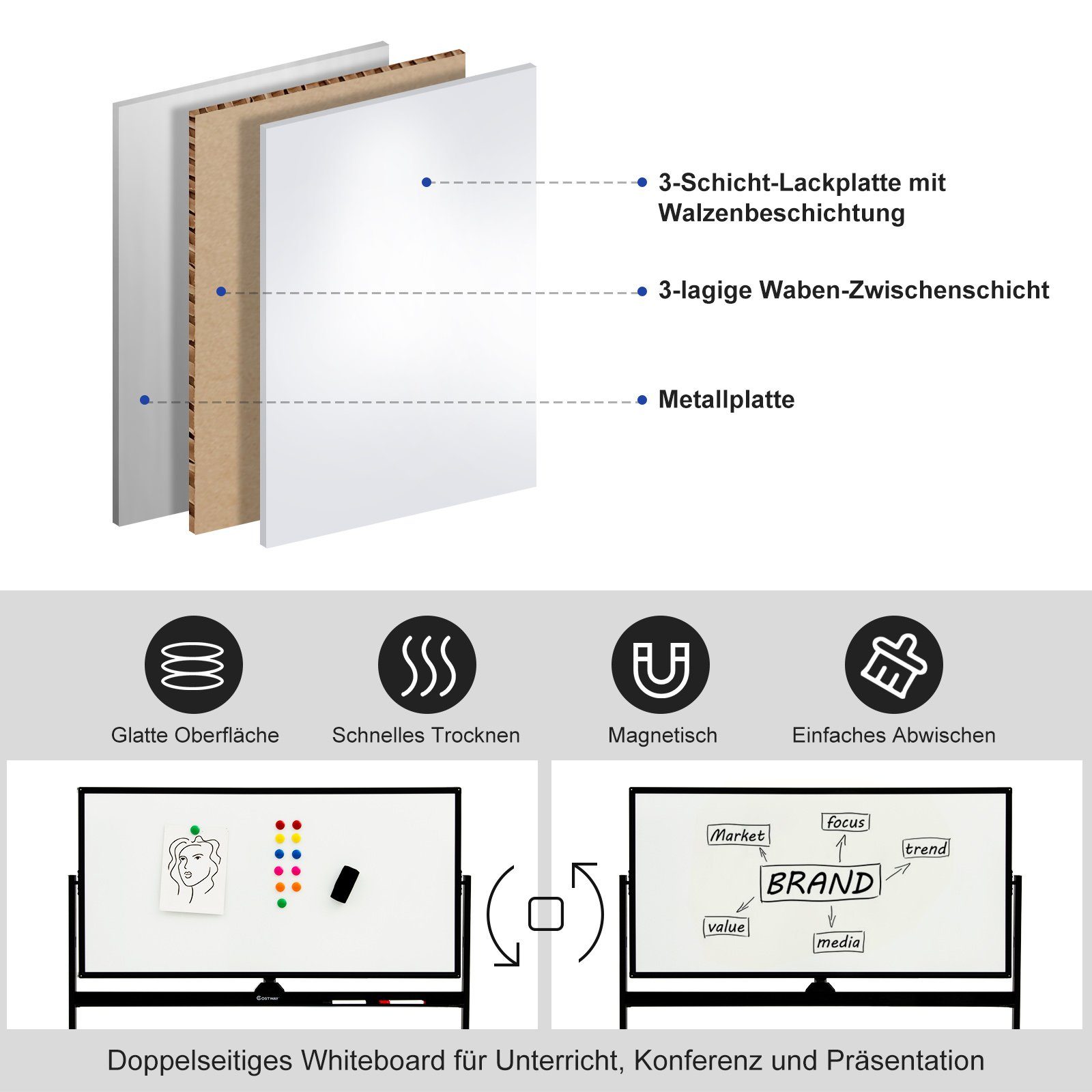 COSTWAY Magnettafel, doppelseitig, verstellbar, abwischbar, 120x60cm