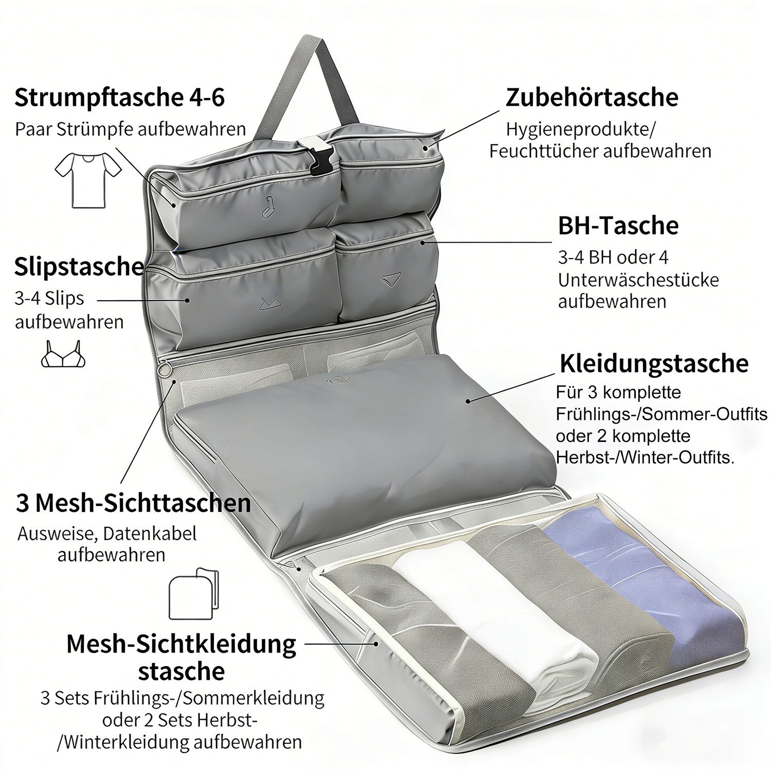 wohnTRAUM24 Reisetasche 10-in-1 Hängende Reise-Organizer-Tasche mit wasserdichten Fächern (1-tlg., Größe vor dem Aufklappen: 45 x 32 cm), Packtaschen für koffer, mit 10 einfarbigen Taschen