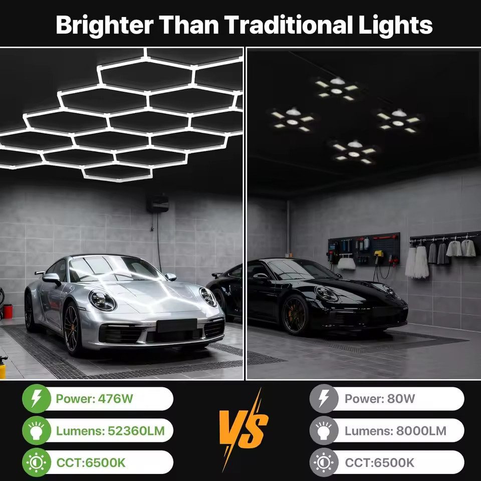 Athlix Deckenleuchten Hexagon Waben LED Licht mit Rahmen Garage Werkstatt, LED fest integriert, Tageslichtweiß, Vollständig isoliertes Gehäuse gegen Stromlecks