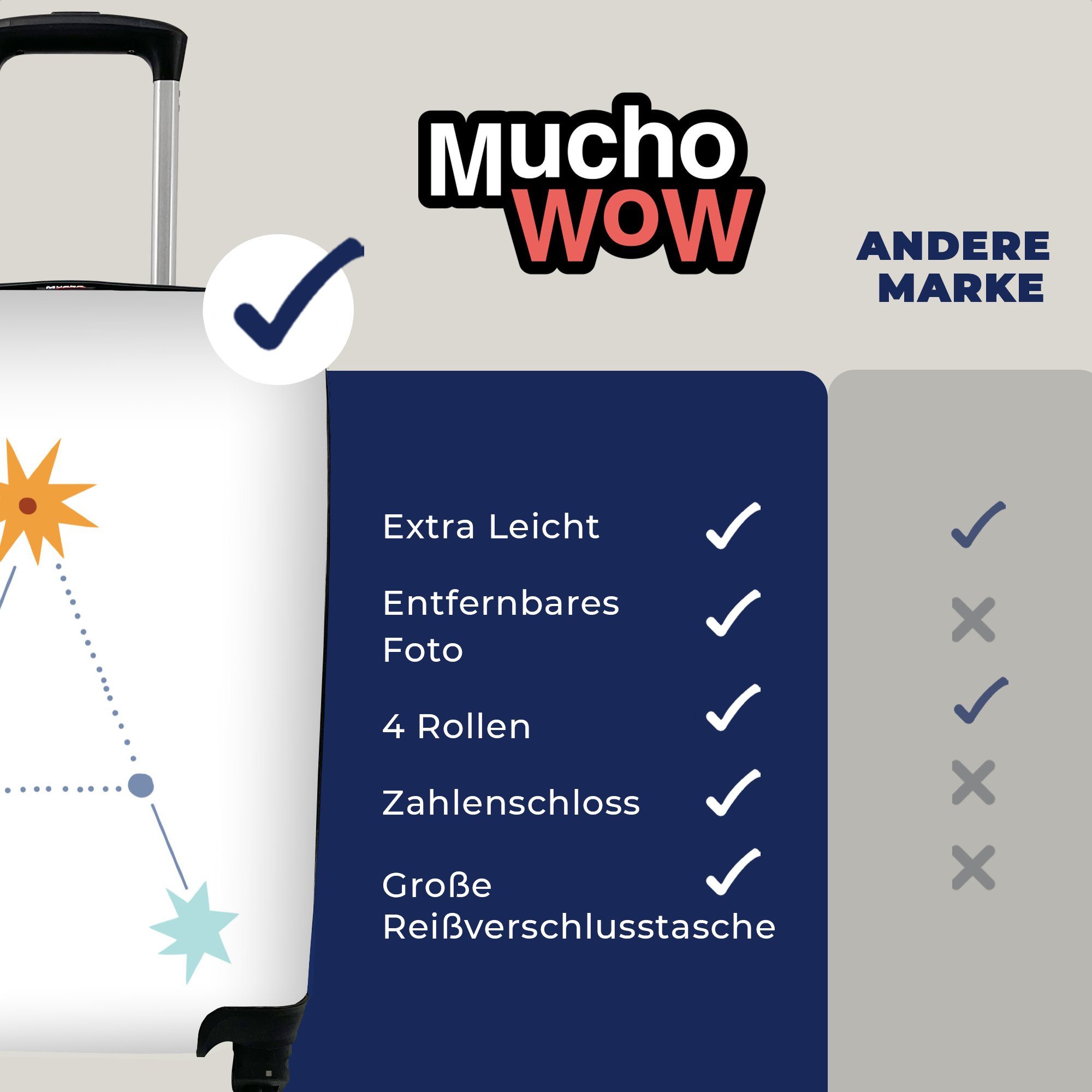 4 Handgepäck Alphabet für mit Reisekoffer - Reisetasche Kind MuchoWow Ferien, Rollen, rollen, - Sterne, Trolley, Handgepäckkoffer