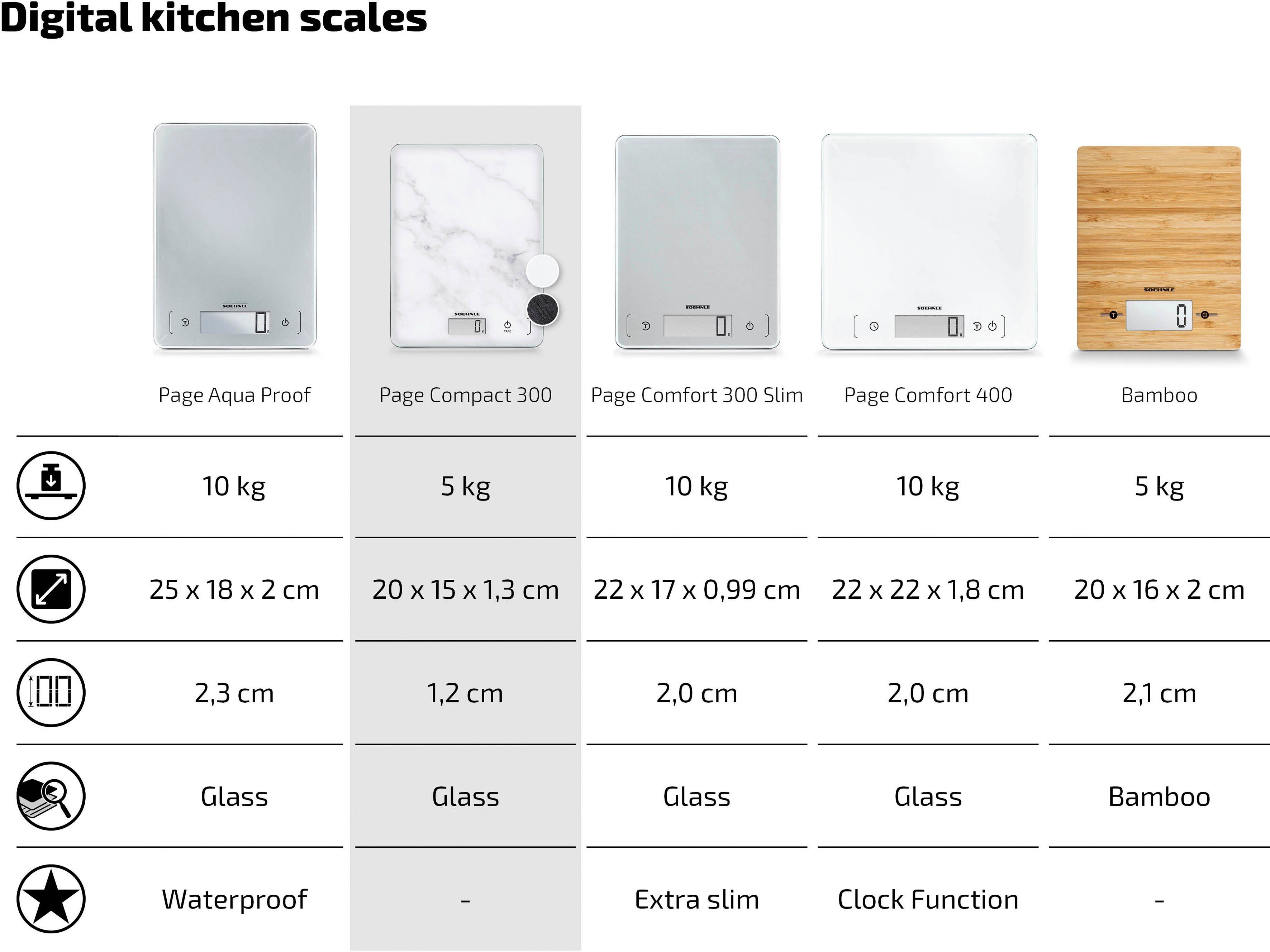 Leifheit Soehnle Küchenwaage Page Compact Tragkraft 5 Teilung 1 genaue 300 g kg, Marble