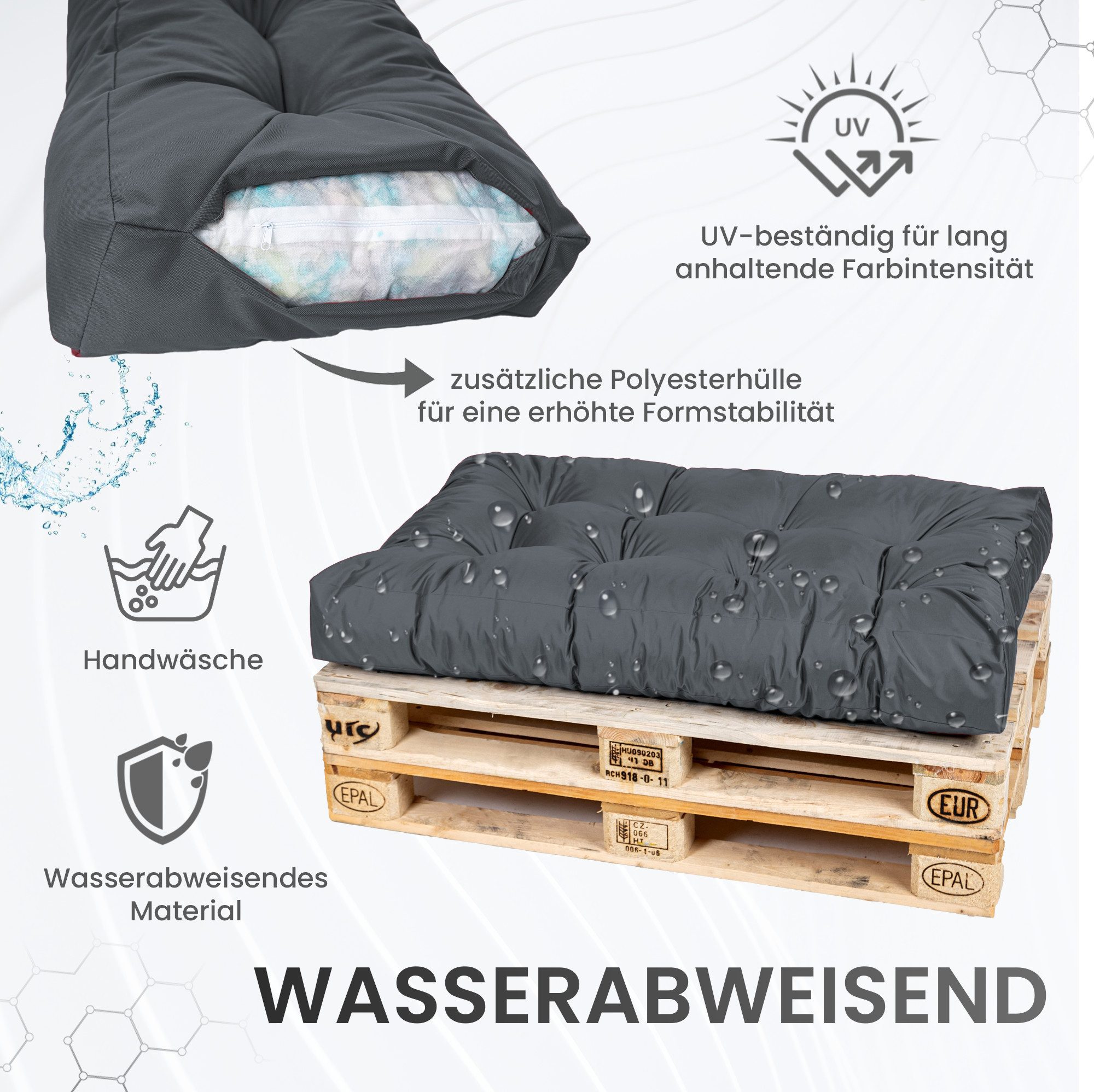 TexDeko Palettenkissen TexDeko Garden Palettenkissen wasserabweisend Sitzkissen gesteppt, (Maße: 120x80cm l 120x60cm l 60x80cm)