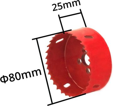 Elbe Inno Bohrkrone, Ø 120 mm