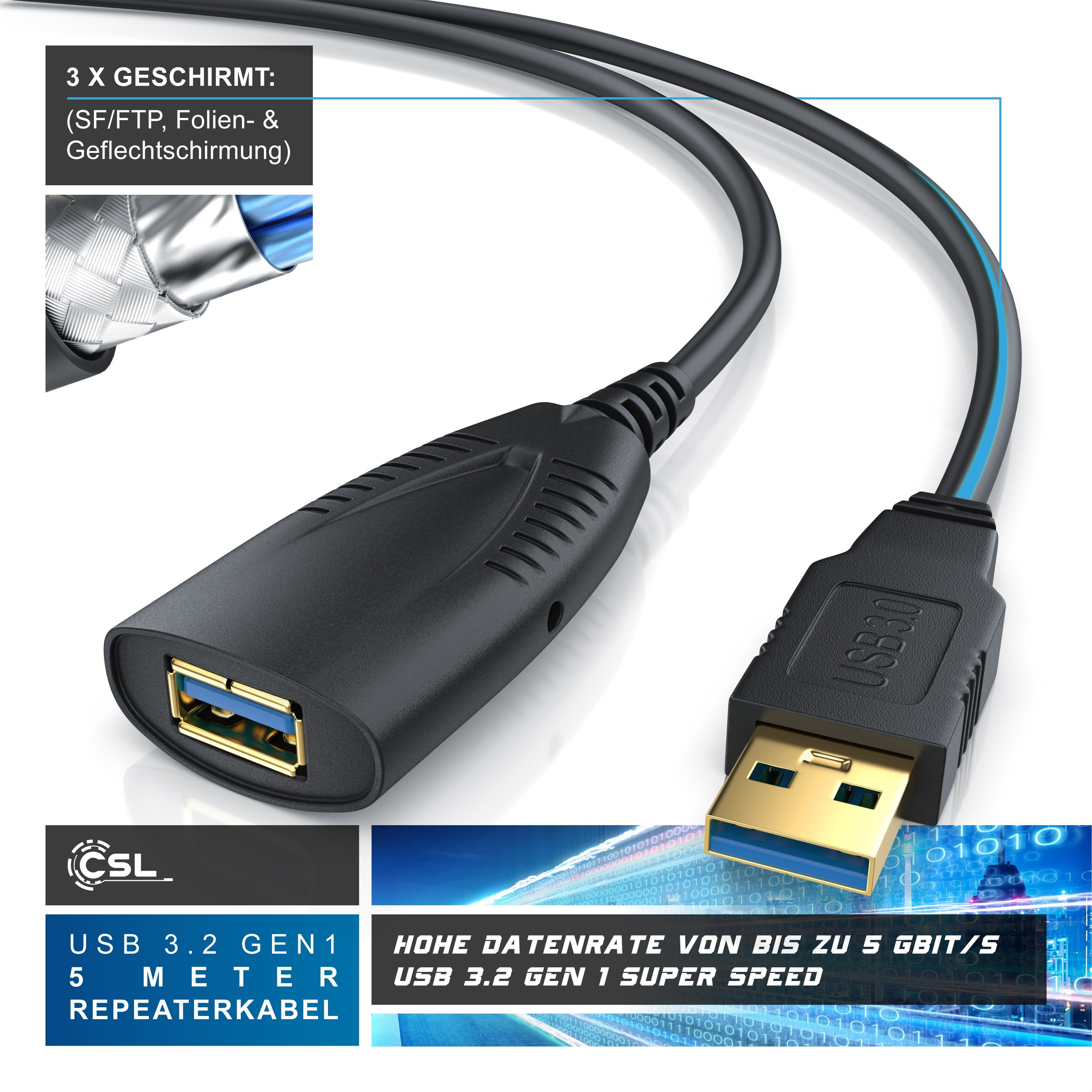 CSL Aktives Repeater Kabel mit Signalverstärkung - 5m Verlängerungskabel, USB 3.0 Typ A (500 cm), für Drucker, Scanner, Webcam, USB-Stick, verlustfreie Übertrag – Bild 4 von 5