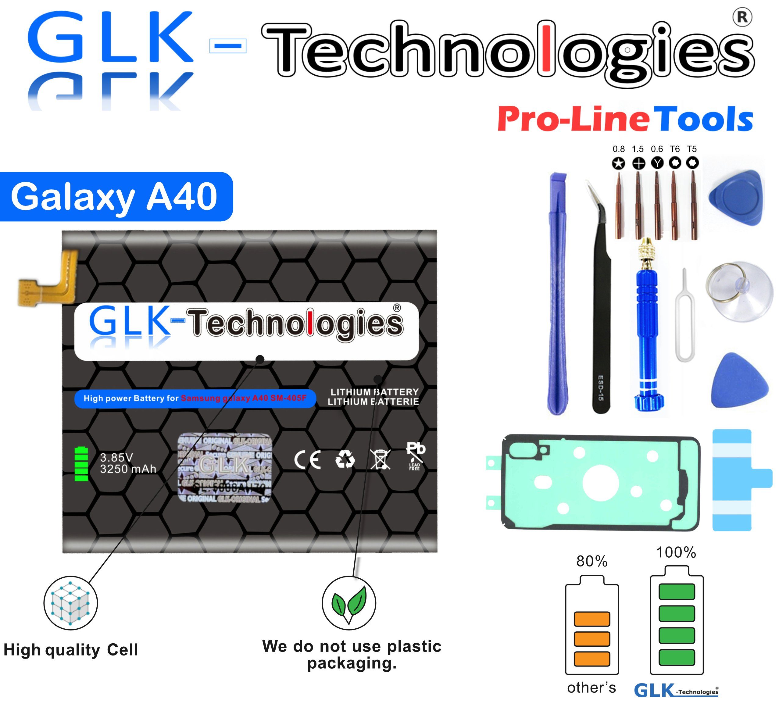GLK-Technologies High Power Ersatzakku kompatibel mit Samsung Galaxy A40 (A405F), Original GLK-Technologies Battery, EB-BA405ABE accu, 3250mAh Akku, inkl. Profi Werkzeug Set Kit NUE Smartphone-Akku 3250 mAh
