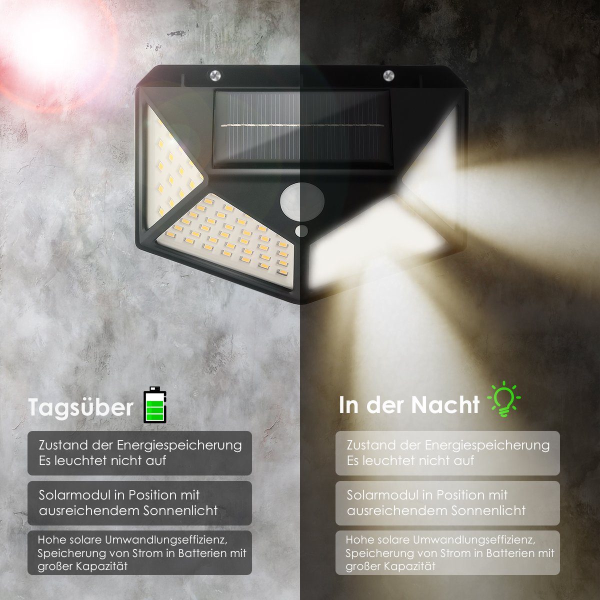 Solarleuchte Bewegungsmelder fest LED IP65 100 Gartenlampe Licht ‎Warmweiß Außenleuchte oyajia Strahler LEDs Solarstrahler, integriert, mit LED 2er Lampe Solarleuchte Solarleuchte