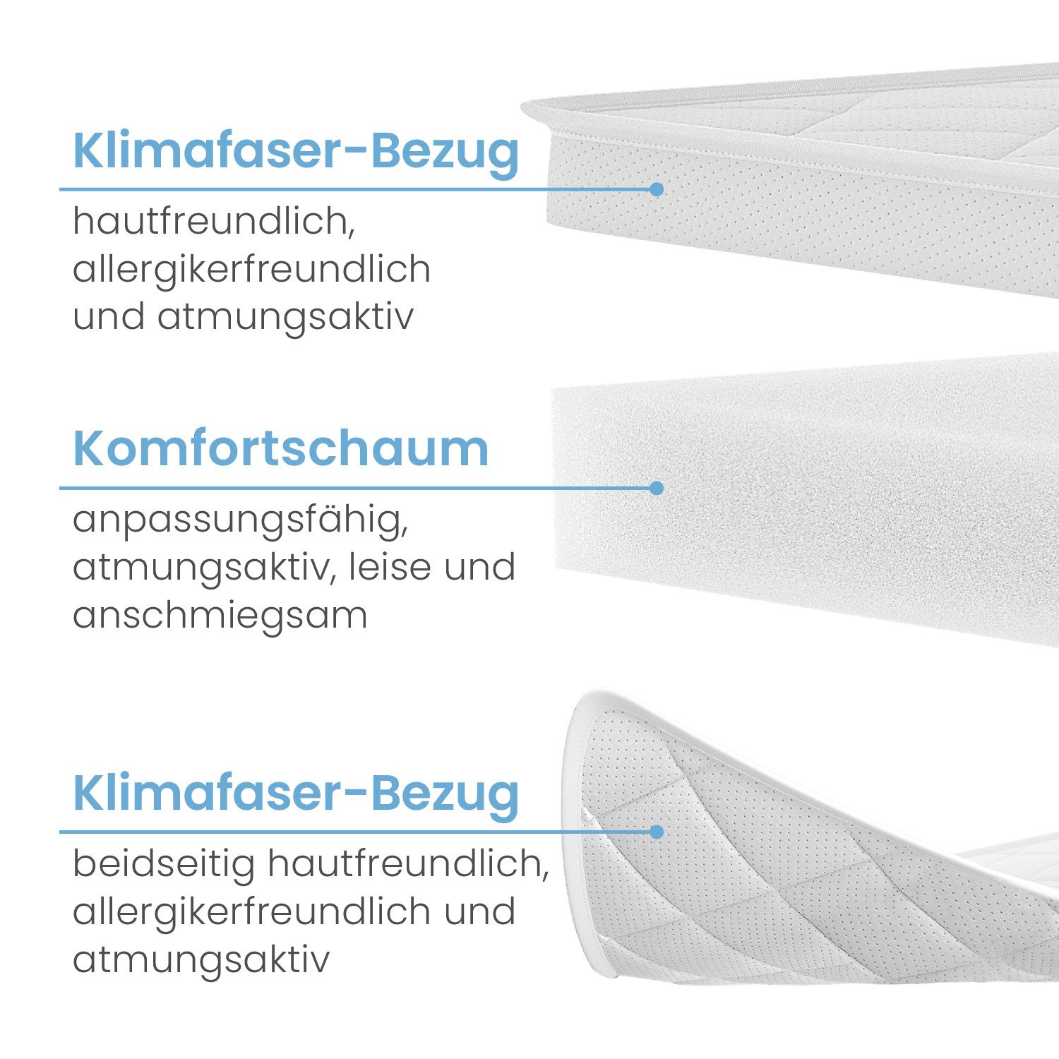 ELONEO, Topper 90x200, 140x200, 180x200 und weitere Größen, 5 cm hoch, Komfortschaum, für Hausstauballergiker, schadstoffgeprüft, mit waschbarem Bezug
