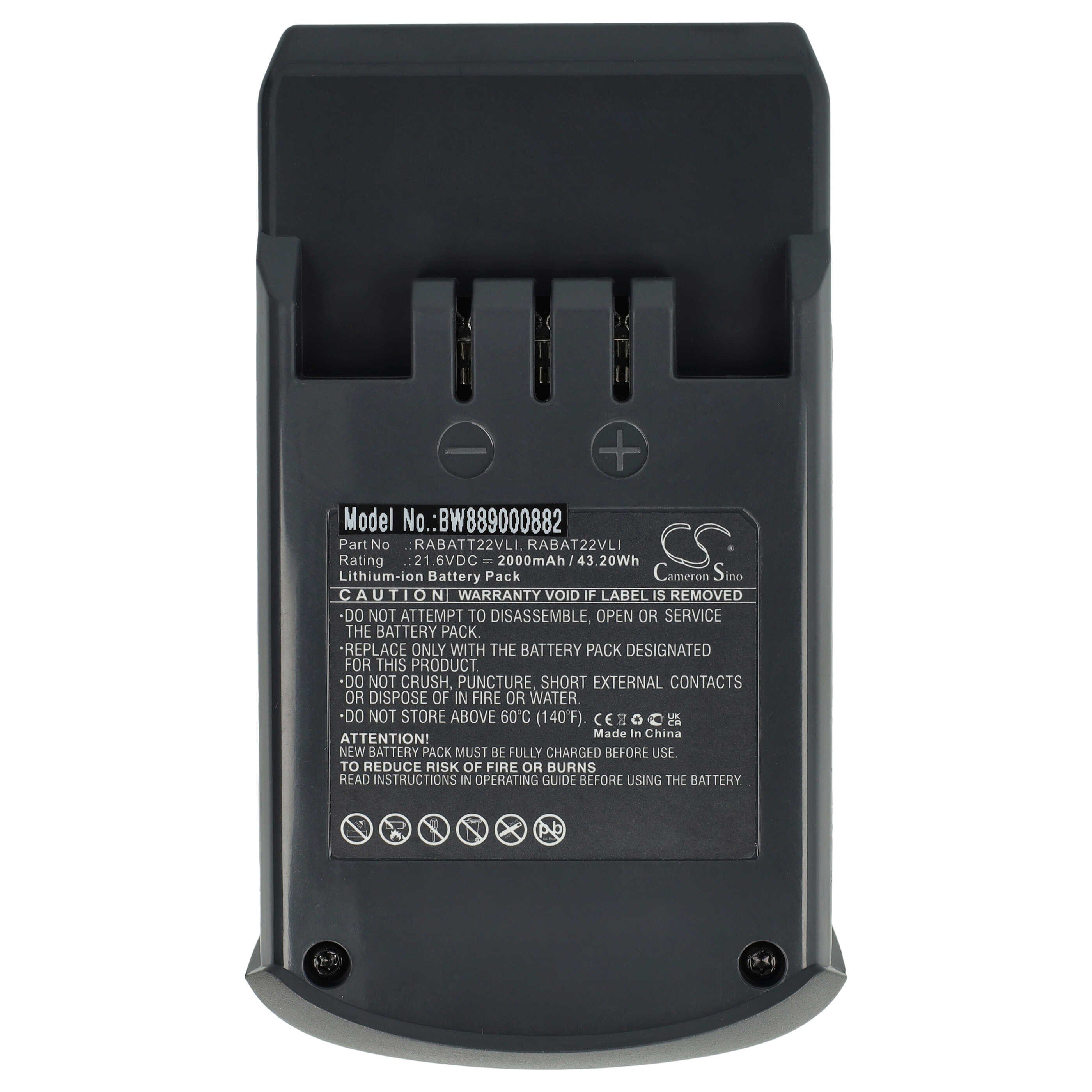 vhbw Akku passend für Hoover Staubsauger / Akku-Staubsauger (2000 mAh, 21,6 Staubsauger-Akku Akku Li-Ion 2000 mAh (21,6 V, 1 St), Leistungsfähiger Austausch-Akku für Ihren Staubsauger