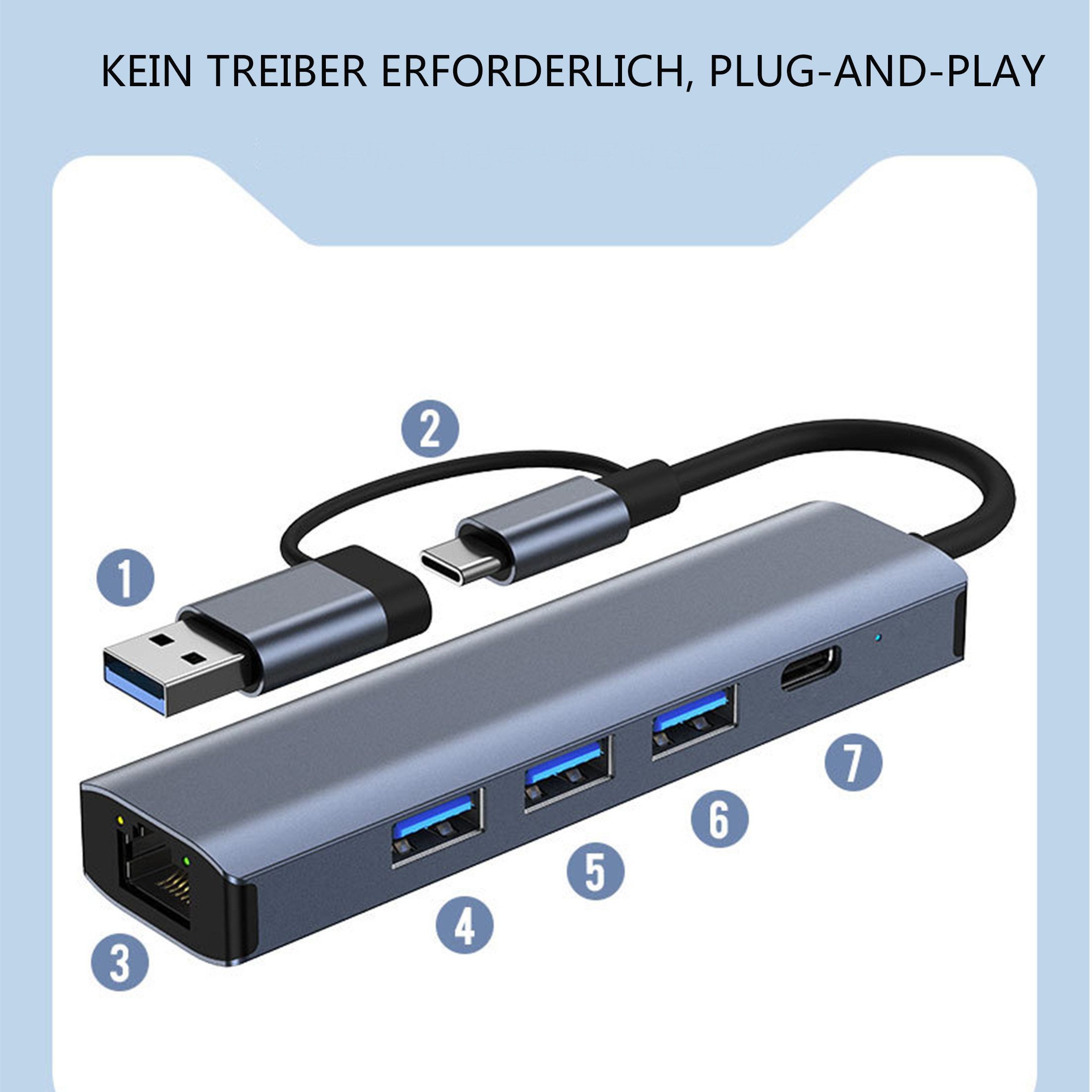 KINSI Laptop-Dockingstation USB-C Gigabit Ethernet Adapter,1000 Mbit/s RJ45 Netzwerkkarte, 1000 Mbps Netzwerkadapter RJ45 für MacBook,PC,Nintendo Switch,Tablet