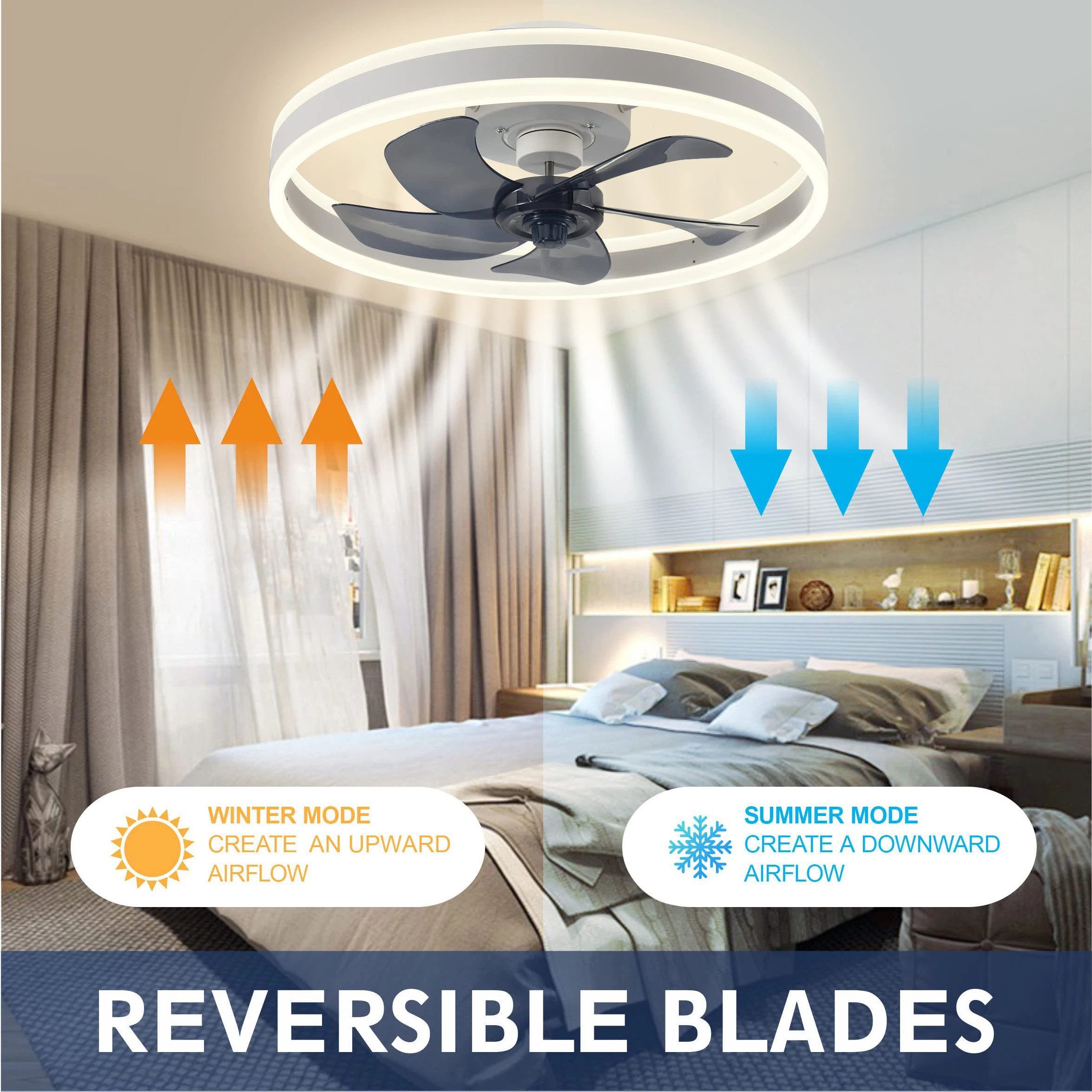 Athlix Deckenventilator Deckenleuchte LED Deckenventilator mit Fernbedienung Deckenleuchte, LED, Verstellbar, 50cm Durchmesser, 24W, 6 Geschwindigkeiten