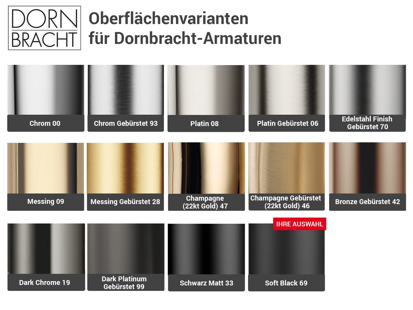 Dornbracht Küchenarmatur (1-St) 33950210-69