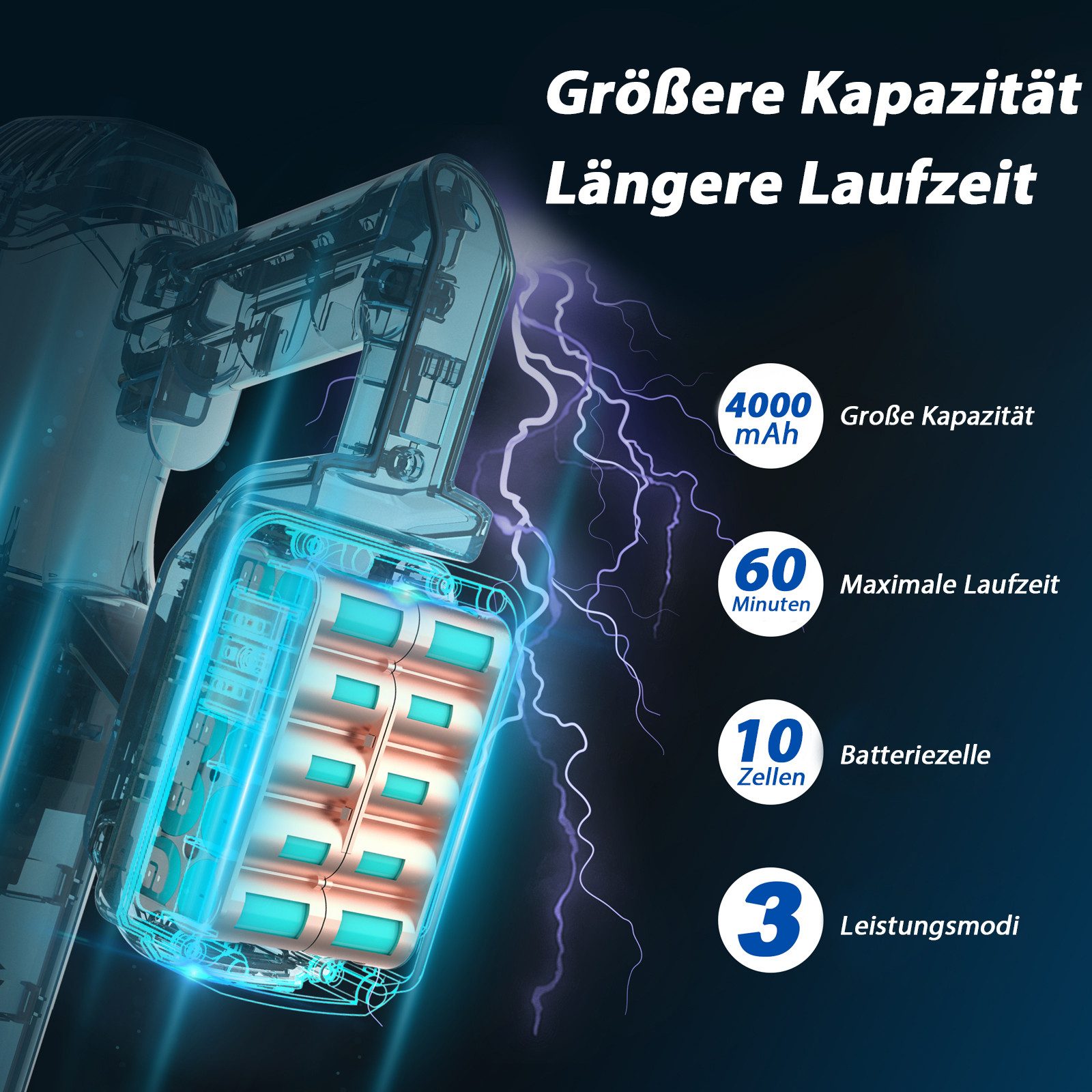 Grenintol Akku-Hand-und Stielstaubsauger Akku-Staubsauger 80.000 Pa, kabelloser Stielstaubsauger mit HEPA, 500 W, beutellos, inkl. Akku, Ladegerät, Wandhalterung und Zubehör