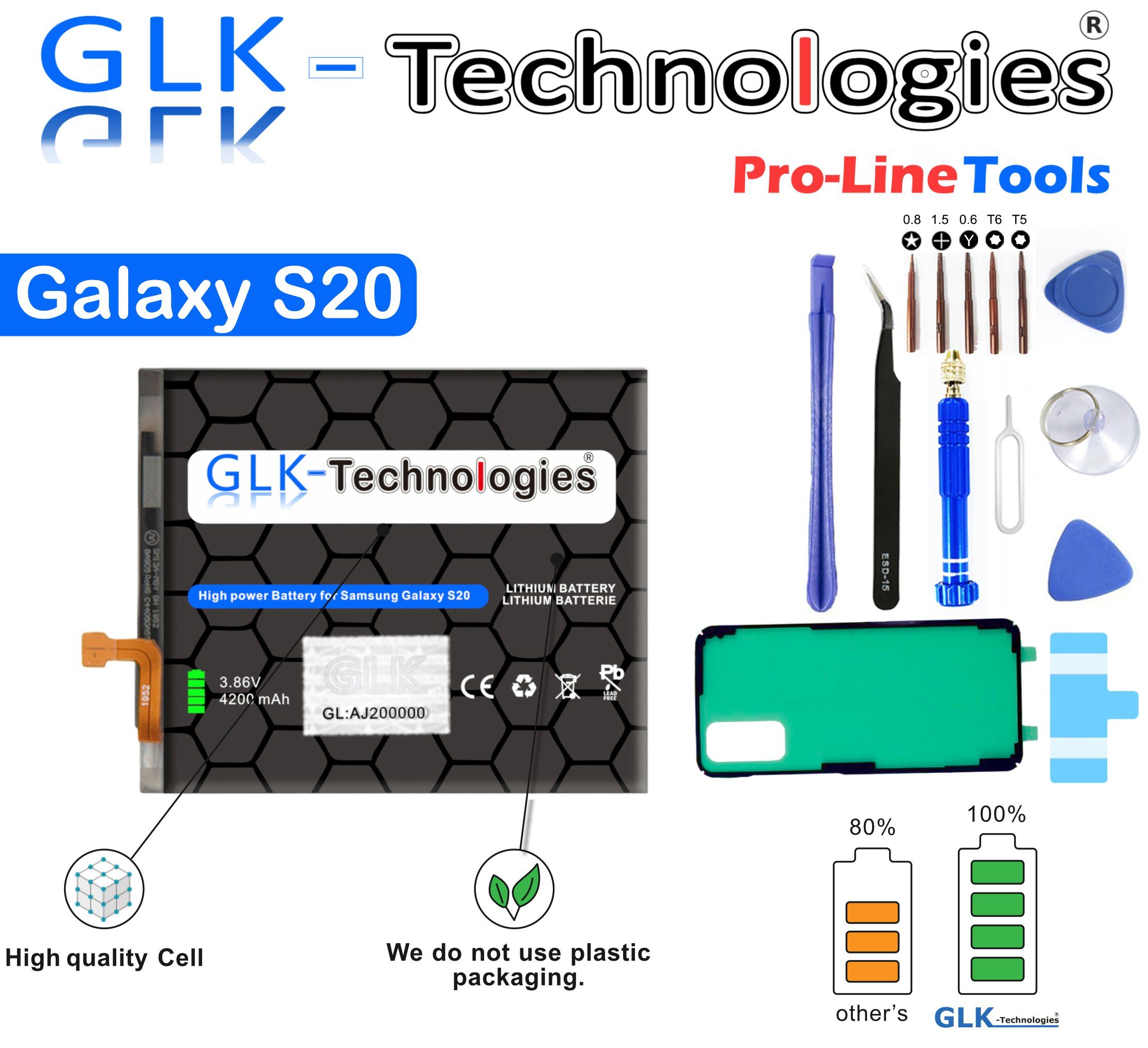 GLK-Technologies High Power Ersatzakku kompatibel mit Original Samsung Akku EB-BG980ABY Galaxy S20 SM-G980F GLK-Technologies inkl. Werkzeug Set Kit Smartphone-Akku 4200 mAh (3.86 V)