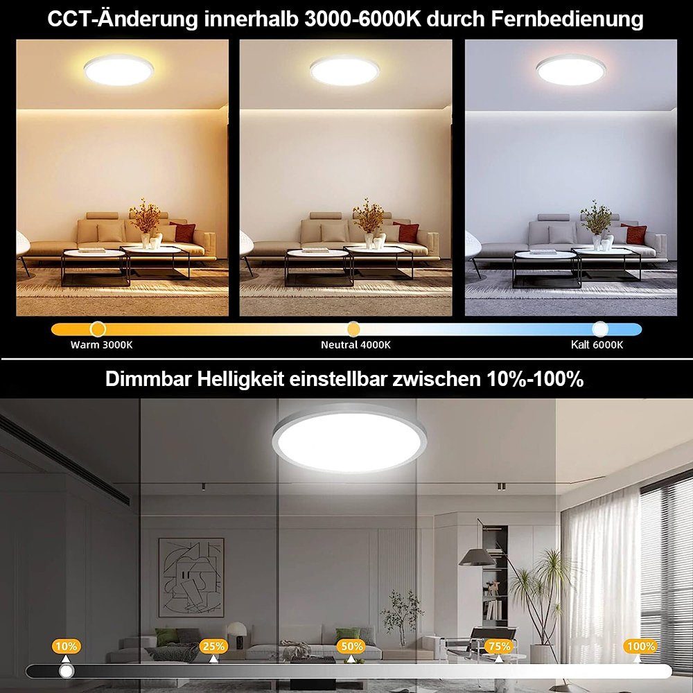 24W, 3000K Modern LED RGB Fernbedienung, dimmbar, 4000K Deckenleuchte Deckenleuchte, 6000K Neutralweiß, Ultra-Thin Weiß, Warmweiß, Unterputzmontage, LED RGB-Hintergrundbeleuchtung Ø29CM, Sunicol