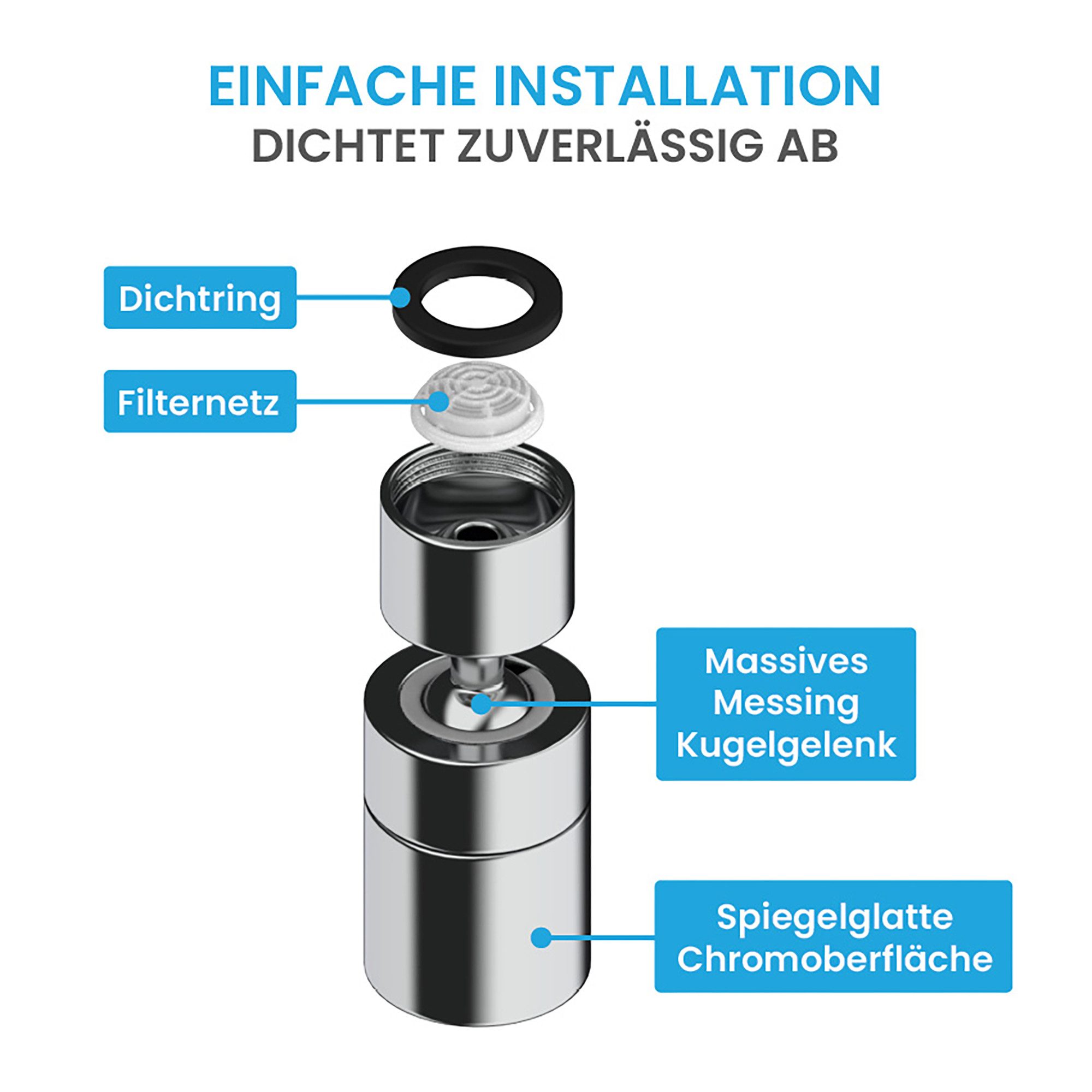 Bächlein Küchenarmatur Hochwertiger Wasserhahnaufsatz mit 2 Strahlarten (Chrom) gerader Aufsatz mit 360° Schwenkbereich – Bild 2 von 5