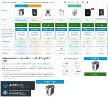 LMG Germany Aktenvernichter Autofeed Profi Shredder, 180 Blatt gleichzeitig, als P4 oder P5, Partikelschnitt Cross Cut, 32L Partikelschnitt weiß, sehr leise