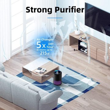 CONOPU Luftreiniger, für 215 m² Räume, Air purifier luftfilter 3 filterstufen mit aromatherapie staub geruch