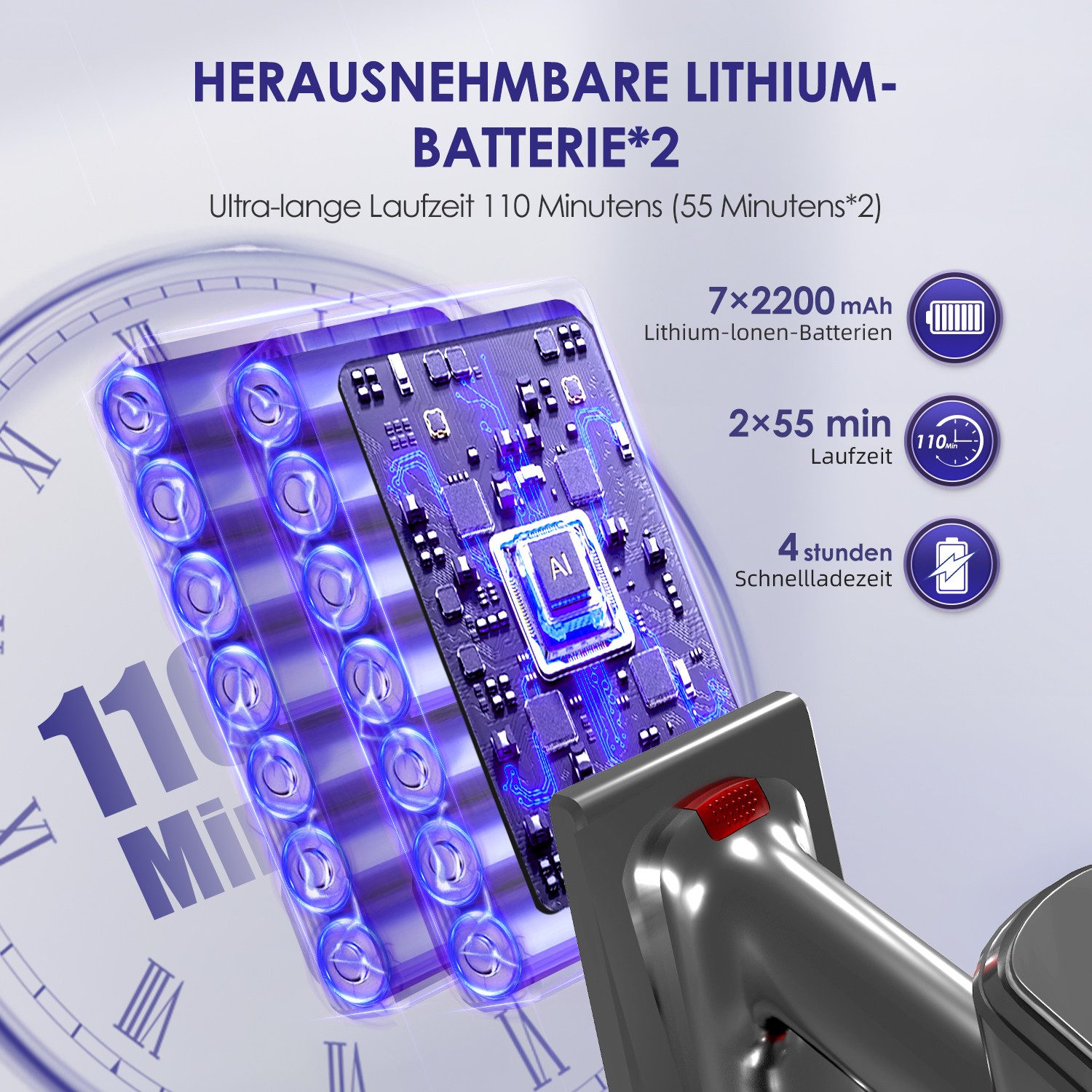 Hiazurm Akku-Hand-und Stielstaubsauger Akku Staubsauger,55000Pa/1.8L/55min 8 in 1 Staubsauger Kabellos, beutellos, Mit LED Display,2 Saugstufen,Akkusauger,Für Böden,Teppich,Tierhaare