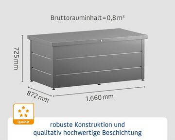 Hörmann Ecostar Gartenbox / Gerätebox / Kissenbox, 830 l