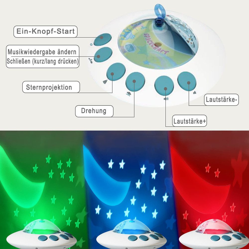 CLTYQ Mobile Mobile für Babybett, Elektrisches Mobile mit Licht, Musikmobil günstig online kaufen