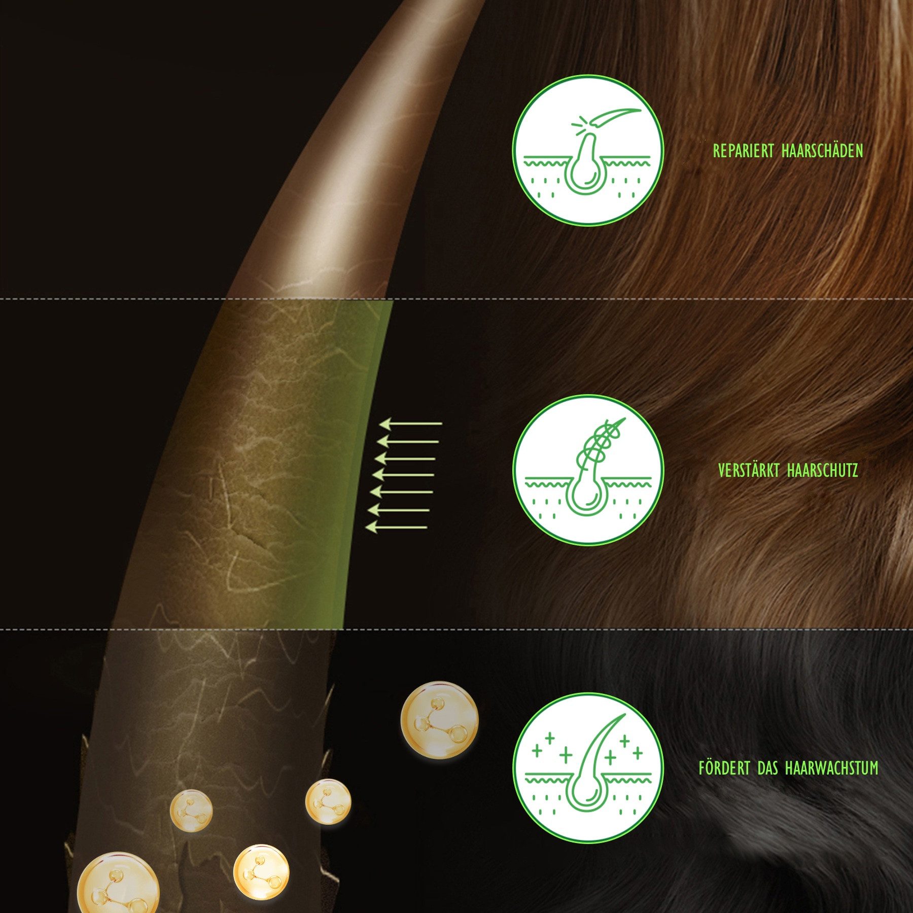 P-Beauty Cosmetic Accessories Haarpflege-Set Haarkur Hanföl Haar Shampoo Conditioner Set Haarmaske Hello Nature, Haarpflege-Set, Haarshampoo, Spülung, Maske, Hanf-Öl