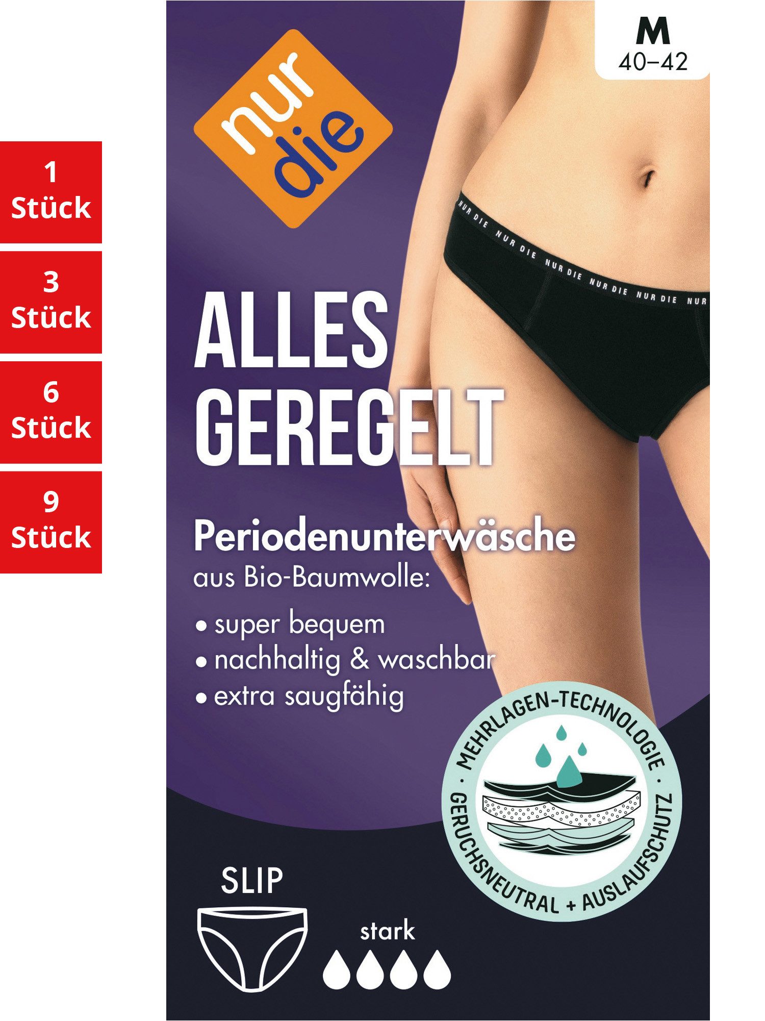 Nur Die Slip Periodenunterwäsche Alles Geregelt Damen (1er/3er/6er/9er Pack, 1-St) unterhose unterwäsche basic