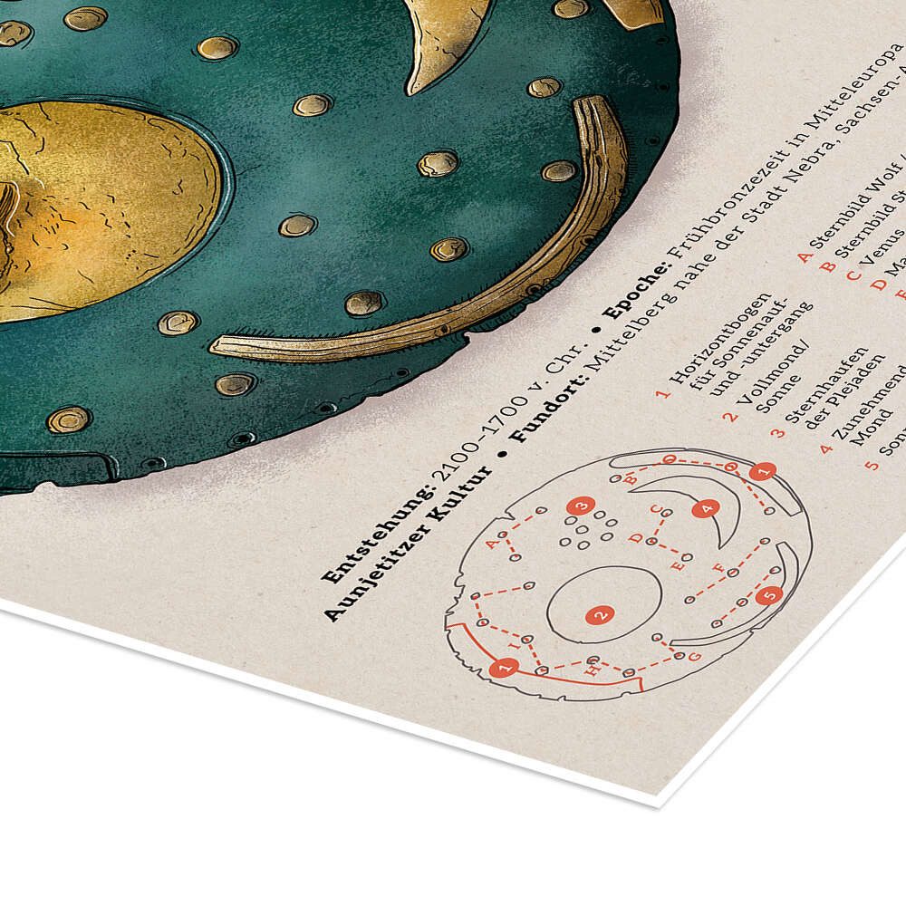 Posterlounge Wandbild Die Himmelsscheibe von Nebra, Vintage Educational Collection, erhältlich als Poster, Leinwandbild, Wandsticker oder Acrylglasbild
