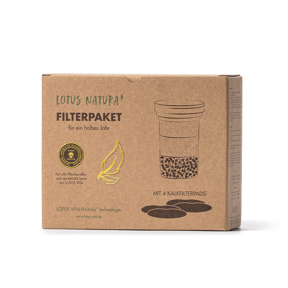 Lotus Vita Wasserfilter Filterkartuschen Halbjahrespaket für Filterkannen Natura Plus