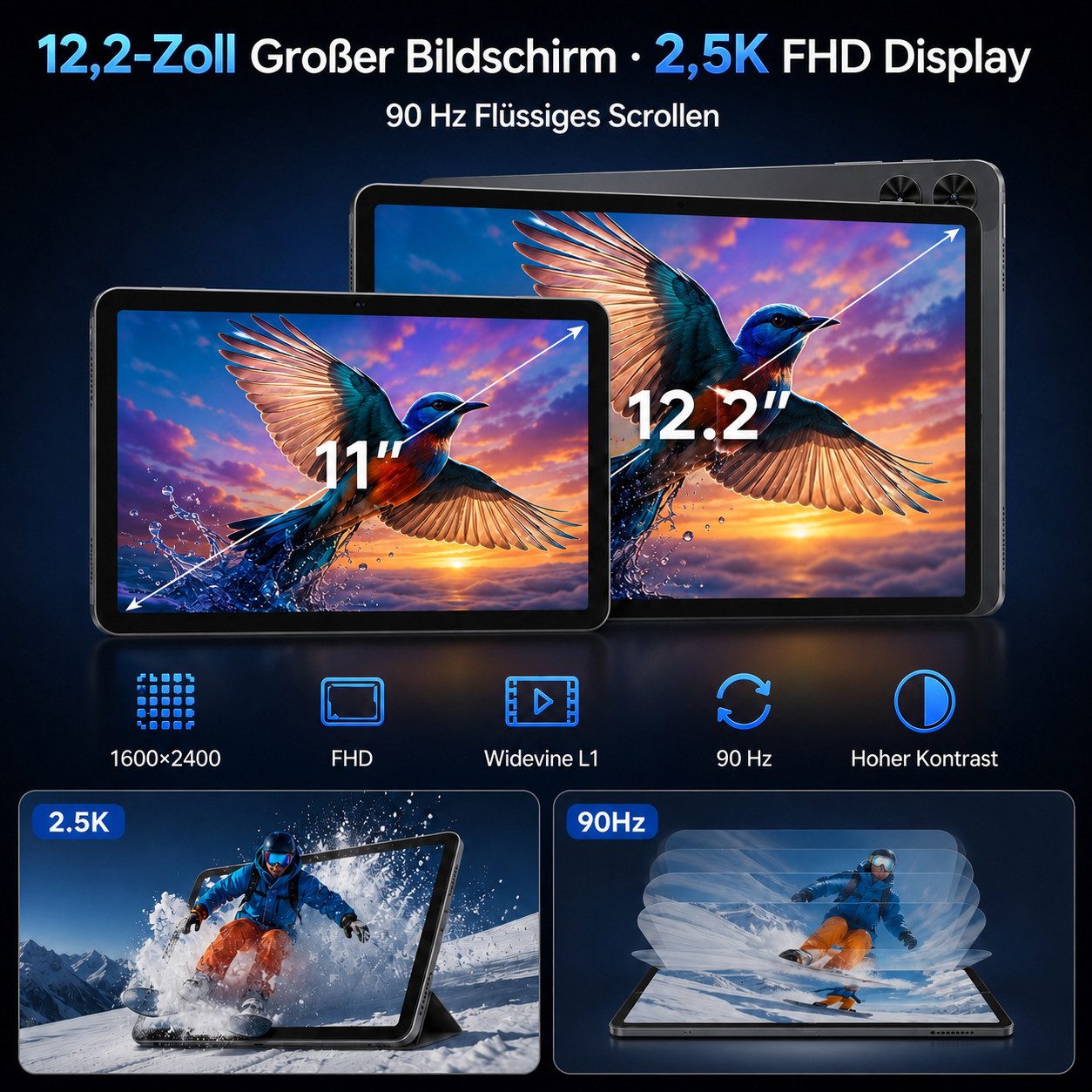 KOBONA T6 Android 16 12,2" Tablet 10000 mAh mit Stift/Tastatur/Maus/Hülle Tablet (256 GB, 4G(LTE), 2,5K FHD Display, 16 MP + 8 MP, 5G WLAN + 4G LTE)
