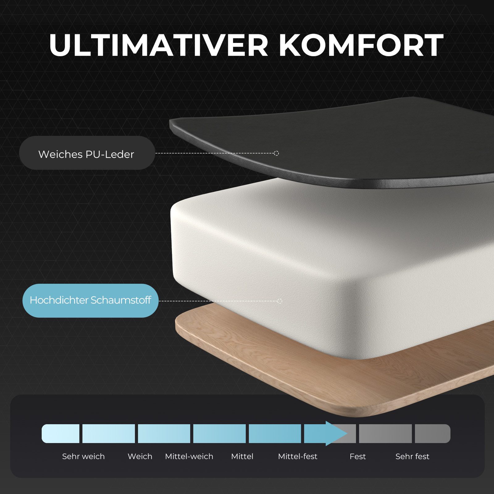 LUCKRACER Gaming-Stuhl Bürostuhl mit Massagefunktion, Fußstütze, Kopfstütze, Ergonomischer Gamer Stuhl Maximale Belastung 150 kg, 360° drehbar – Bild 4 von 5