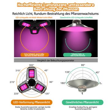 Jioson Pflanzenlampe LED Pflanzenlicht Vollspektrum wachsen Licht Pflanzenlampe Gewächshaus, Pflanze wachsen Licht 144LEDS, LED Grow Lampe mit Rot Blau Licht, Aluminiumlager, Wasserdicht, Intelligente Fernsteuerung, High-Performance-Aluminium-Kühlkörper, Verstellbares Seil, für Zimmerpflanzen Gemüse und Blumen