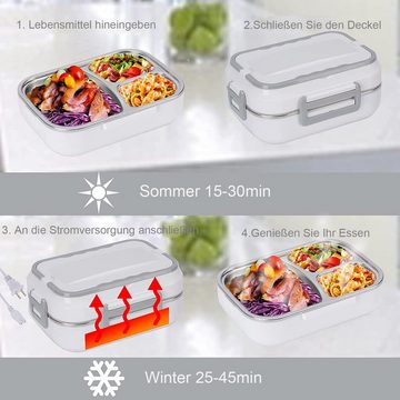 iceagle Elektrische Lunchbox Elektrische Lunchbox Speisenwärmer Auto Bento Heizung, (Dual-Netzteil-Schnittstelle), mit Löffel und Gabel), Essenwärmer Lunch Box Edelstahl herausnehmbar 1,5L