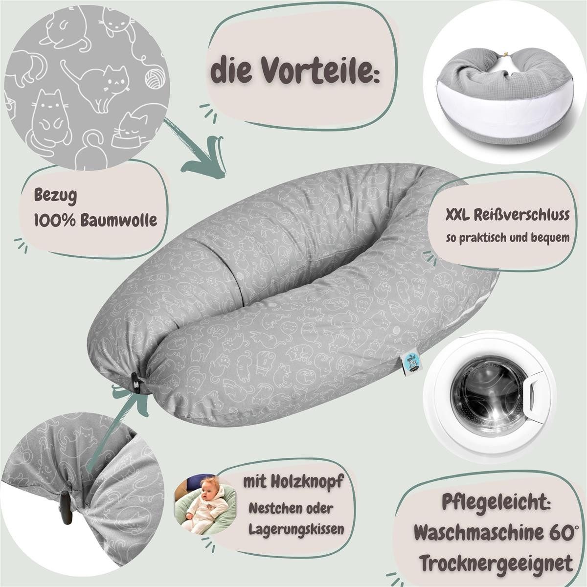 SEI Design Stillkissenbezüge Bezüg für Stillkissen Lagerungskissen Seitensc günstig online kaufen
