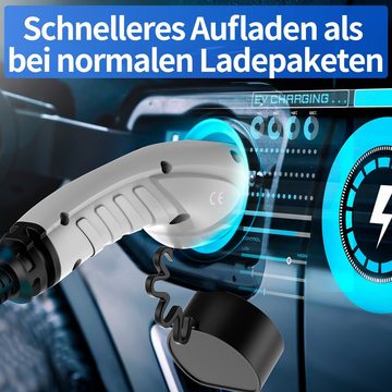 Joycharge Tragbares EV Ladegerät Elektroauto-Ladestation Type 2, 3,70kW / 16A, 1-phasig Schuko