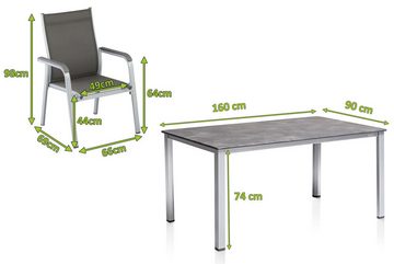 KETTLER Garten-Essgruppe Cubic/Basic Plus