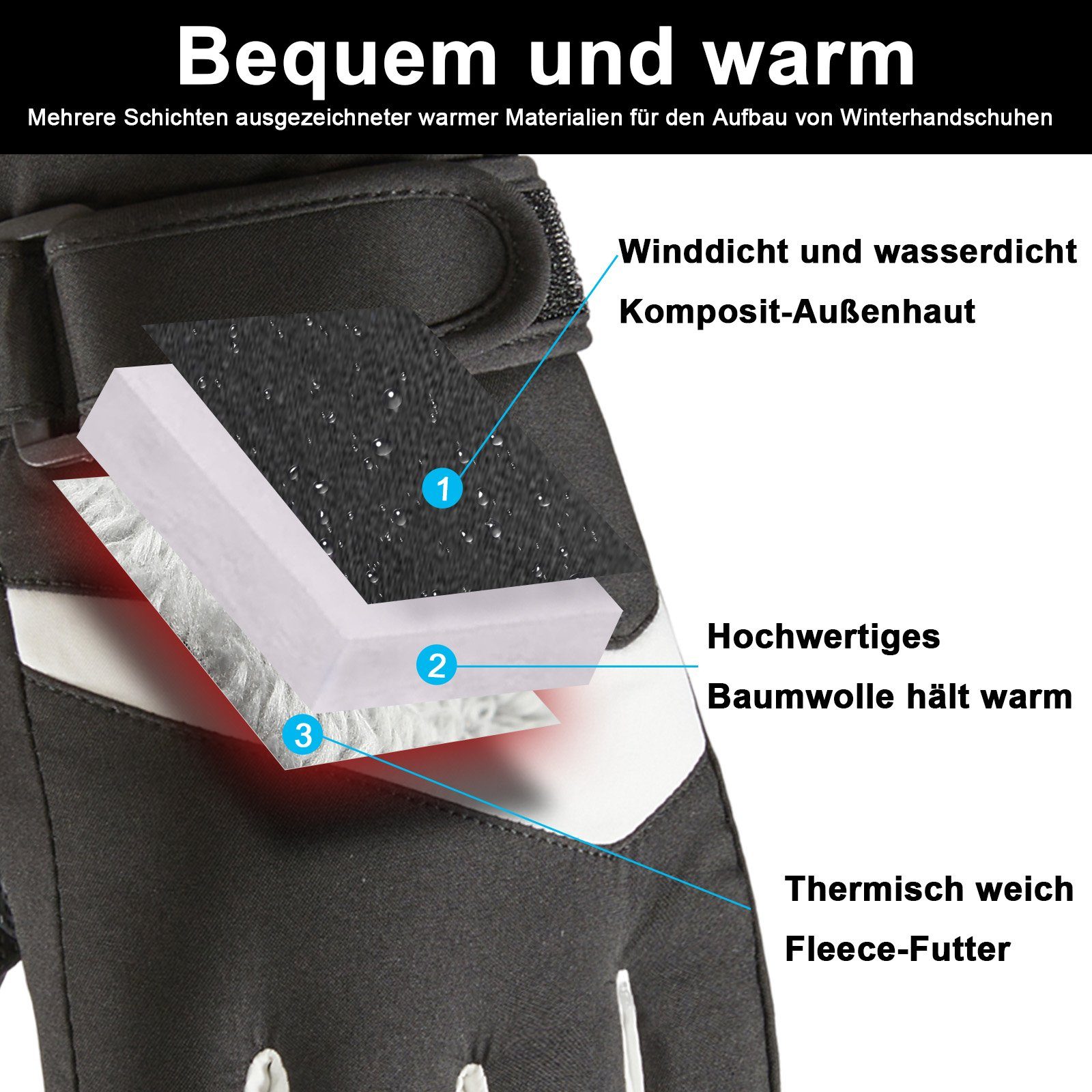 BTTO Skihandschuhe Fahrrad Handschuhe Skihandschuhe für Männer und Frauen im Winter Winterhandschuhe Ski Wasserdicht