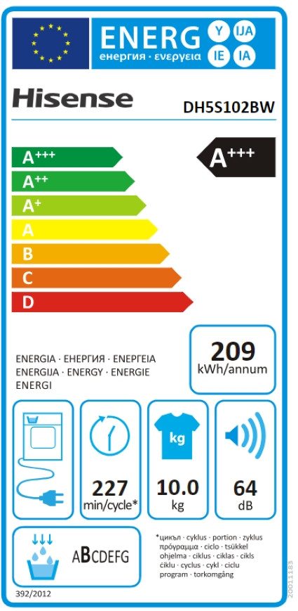 Energieeffizienzklasse: 