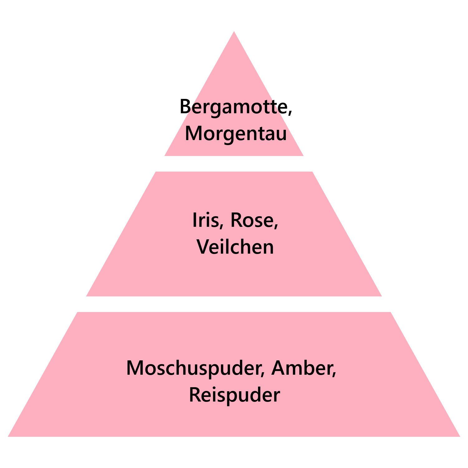 MAISON BERGER PARIS Duftlampe Nachfüller Elegantes Paris 1000 ml günstig online kaufen