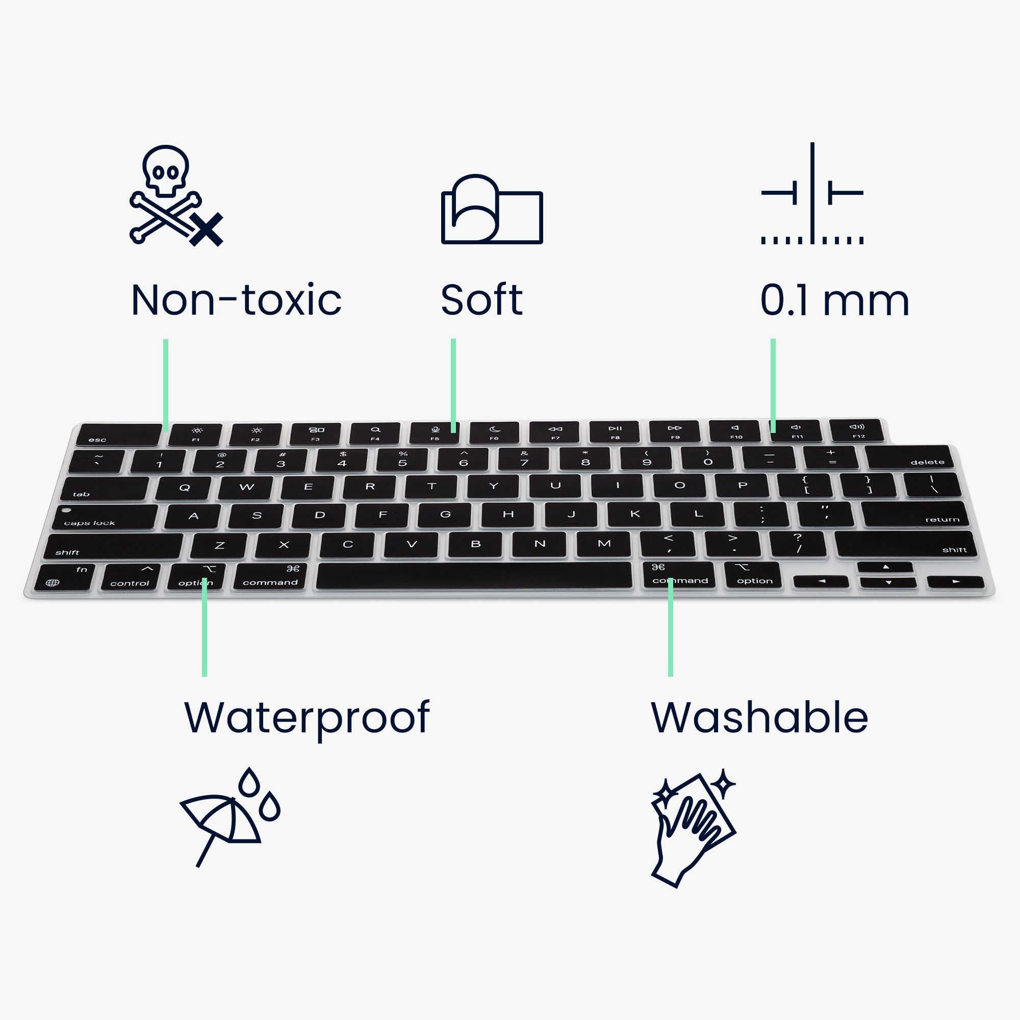 kwmobile Etui Silikon Tastaturschutz für Apple Macbook Air 15 2023 M2 (A2941), QWERTY US Keyboard Cover Abdeckung - Schwarz