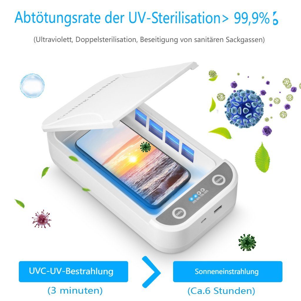 Aromatherapie, Schmuck, UV Sterilisationsbox, Uhr für Insma Ultraschallreiniger Zoll Handys, Sterilisator, 6,5