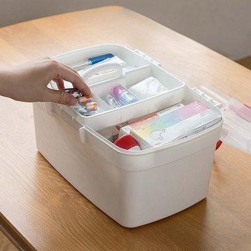 FIDDY Medizinschrank Tragbare Aufbewahrungsbox für den Haushalt, Medizinbox (Tragbare medizinische Notfall-Aufbewahrungsbox, mehrschichtiger Kunststoff mit großer Kapazität, 1-St)