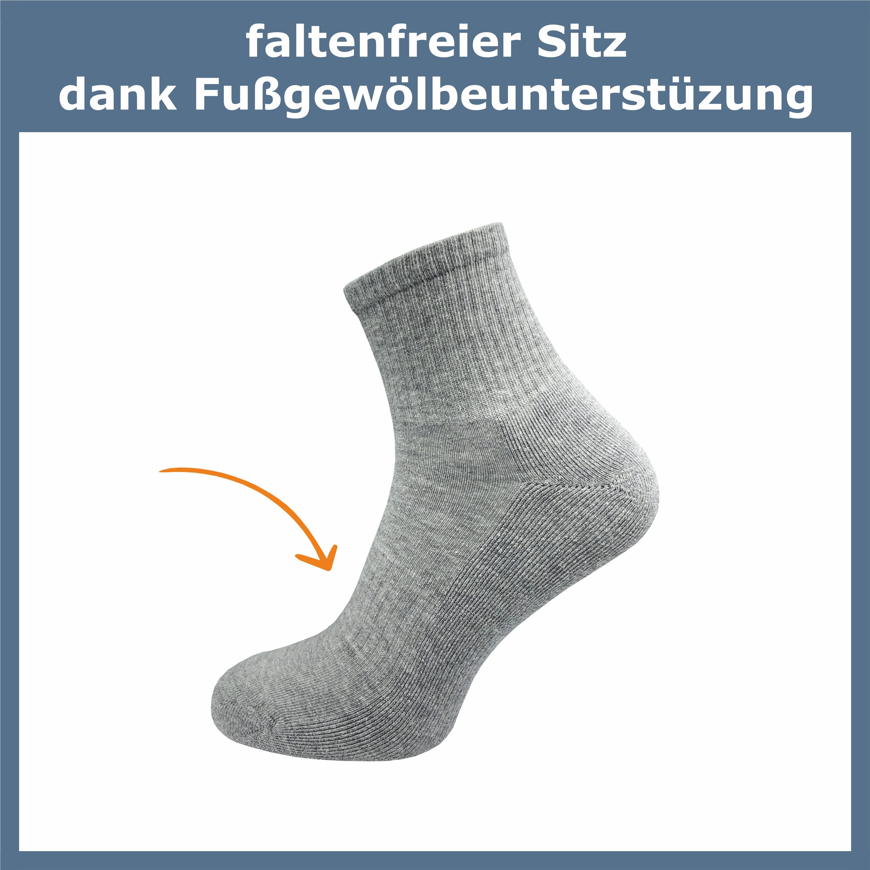 GAWILO Kurzsocken für Damen - Premium Socken für Sport & Freizeit - ohne drückende Naht (6 Paar) in weiß, schwarz & grau; leichte Plüschsohle für höchsten Tragekomfort