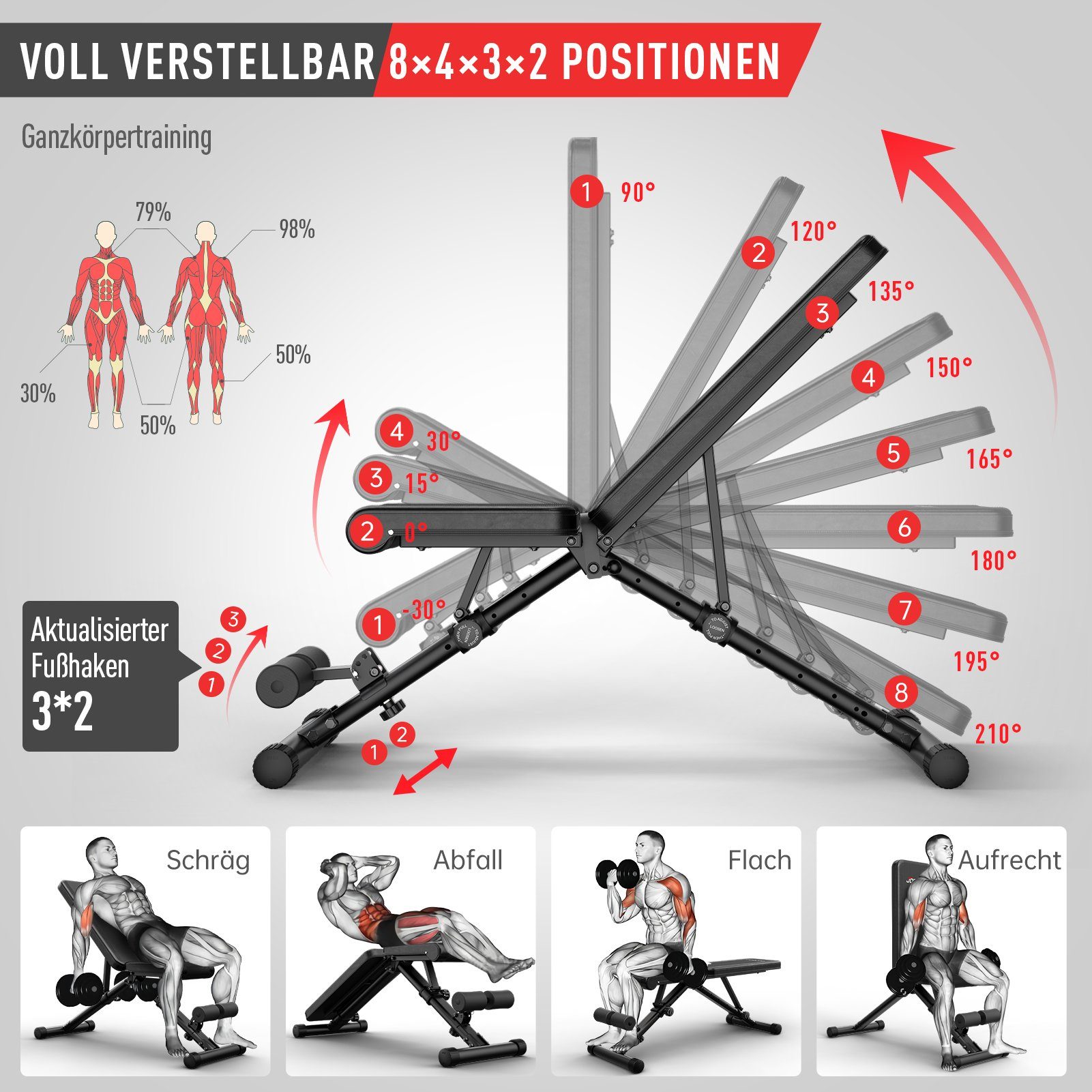 JOROTO Hantelbank Verstellbar Hantelbänke, Multifunktions Trainingsbank für Zuhause